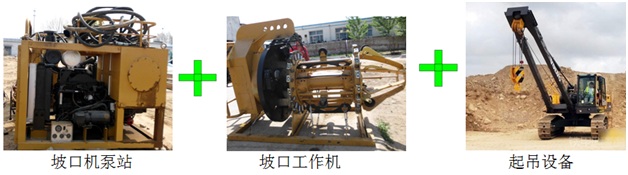 功能三合一，山河智能坡口機彰顯創新實力