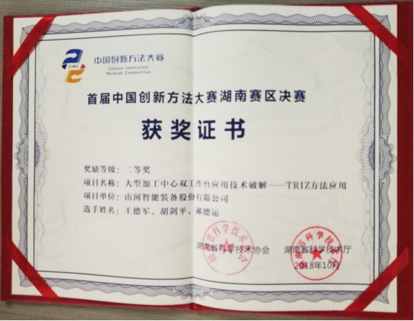 捷報︱中國創新方法大賽湖南賽區山河智能獲一等獎