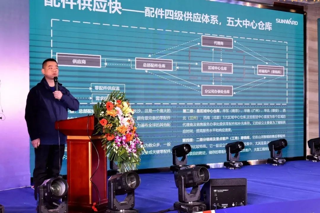 山河智能甘青區域全國客戶交流會簽單1.5億