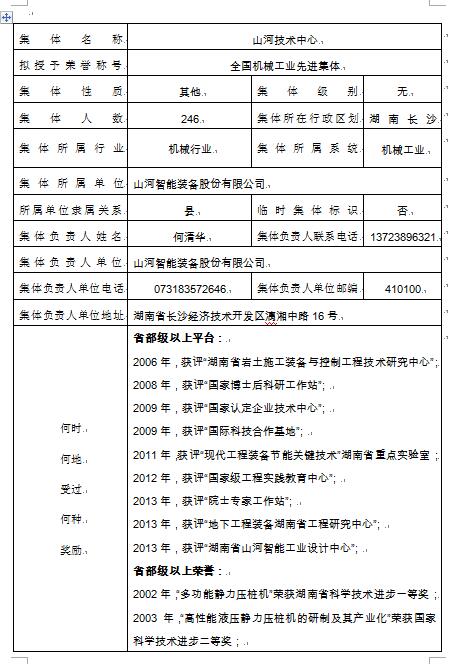 關于擬推薦全國機械工業先進集體的公示
