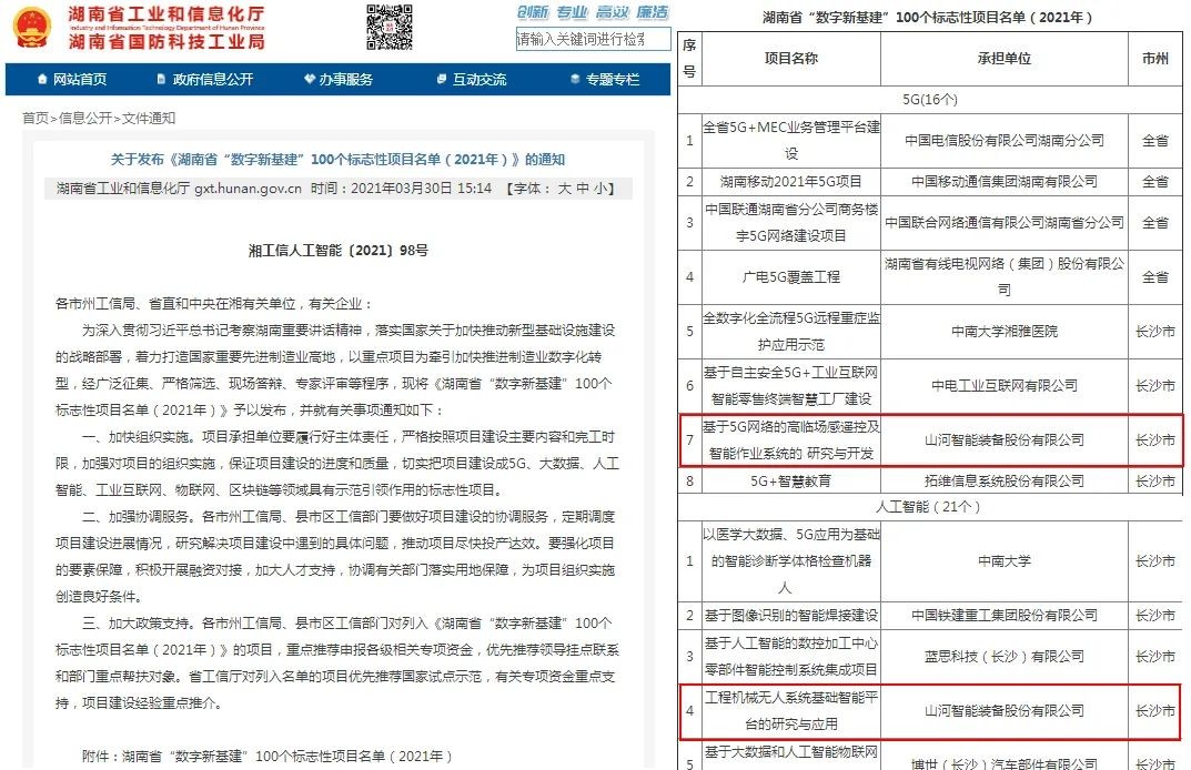 脫穎而出！山河智能兩項目入選省級數字新基建標志性項目
