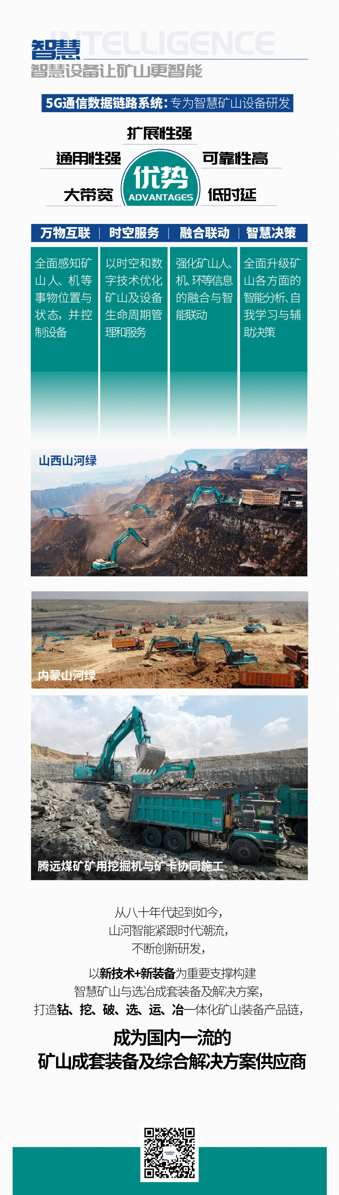 一圖讀懂 | 6大作業場景全覆蓋，山河智能綠色礦山與冶煉成套裝備優勢凸顯