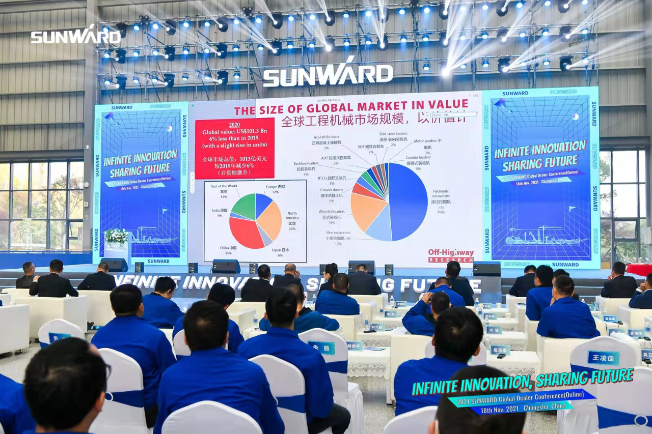 加速推進國際市場布局！山河智能2021全球代理商大會成功召開