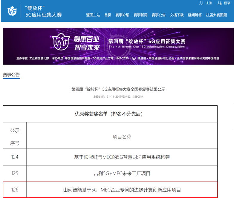 山河智能榮獲第四屆“綻放杯”5G應用征集大賽全國總決賽優秀項目獎