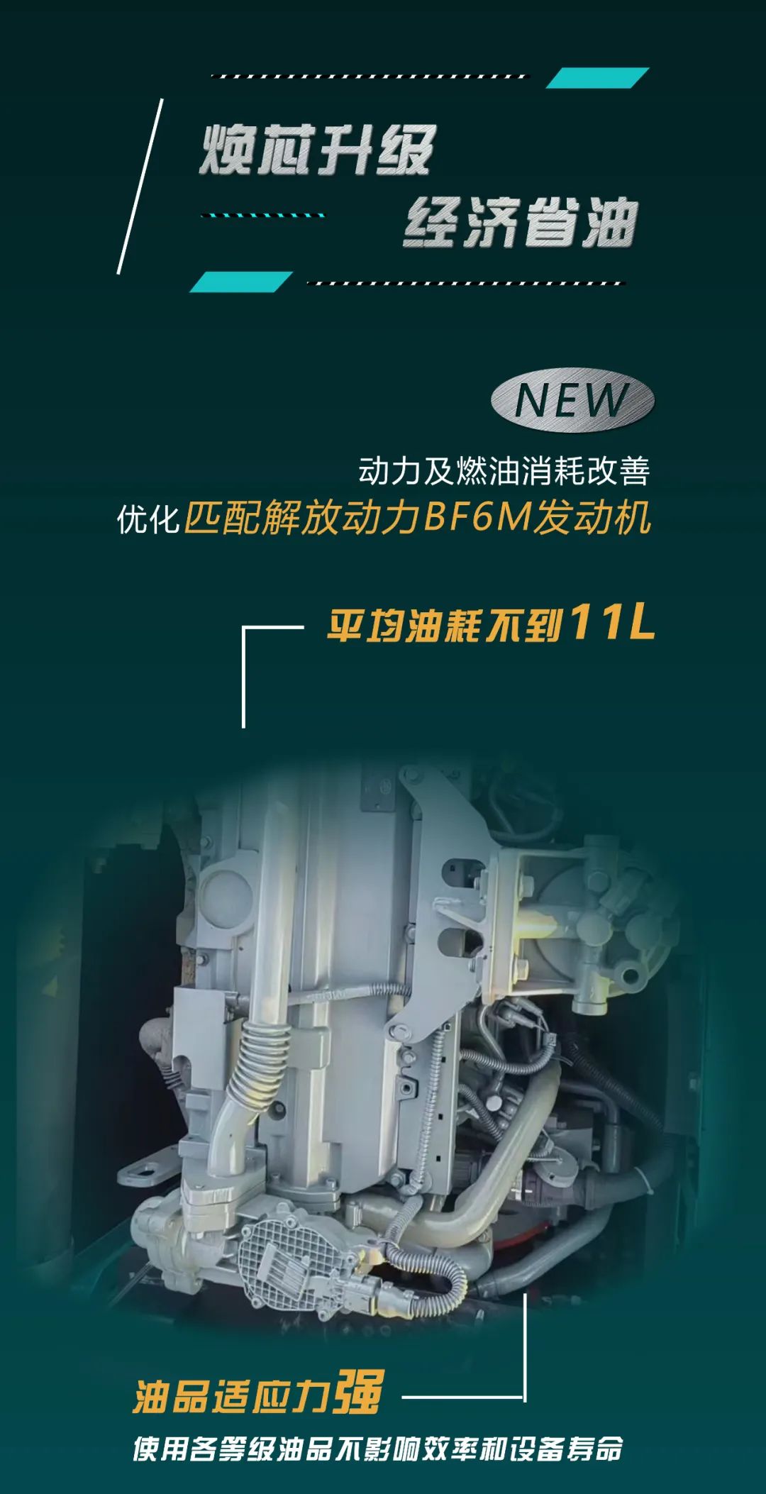 抵抗油價“暴擊”！平均油耗不到11L的挖掘機來了
