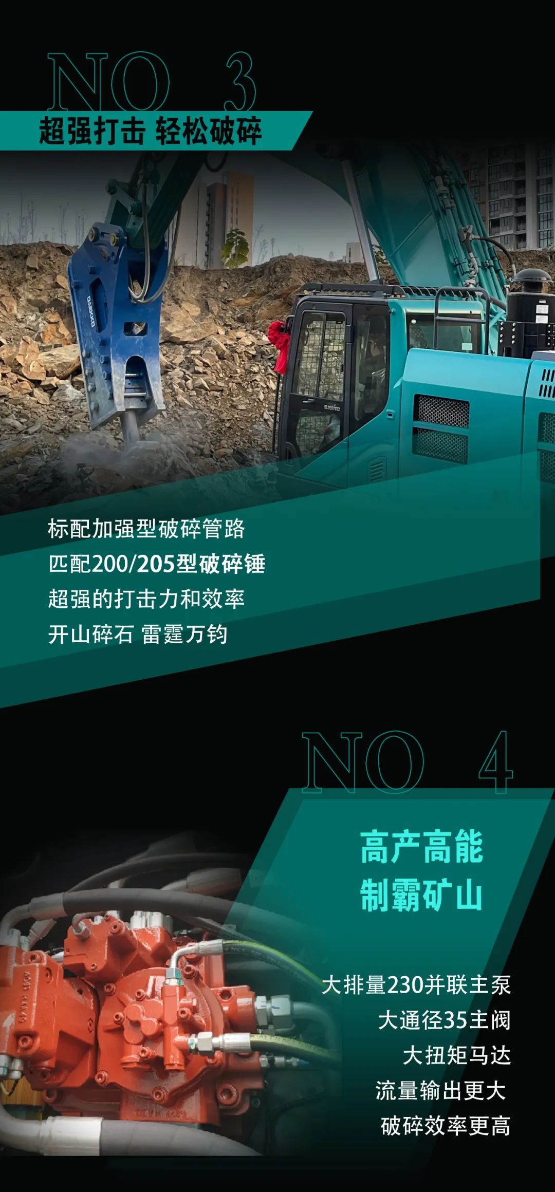 一圖讀懂 | 專為礦山重載施工而生！山河智能SWE600FB破碎錘重磅回歸