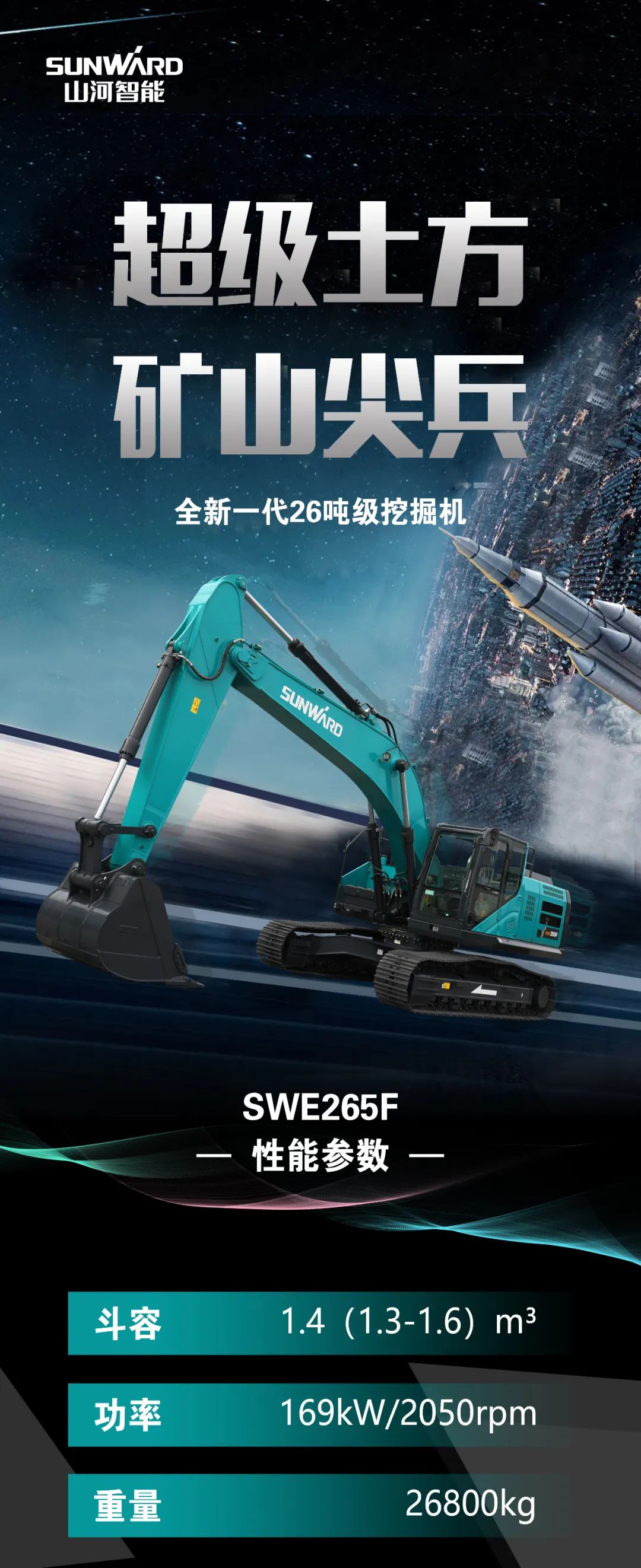 一圖讀懂 | 高配、高效！山河智能新一代26噸級挖掘機助您“掘”勝千里