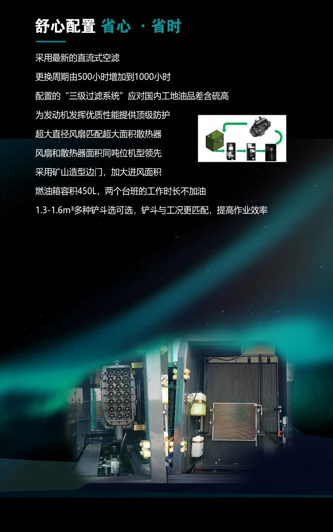 一圖讀懂 | 高配、高效！山河智能新一代26噸級挖掘機助您“掘”勝千里