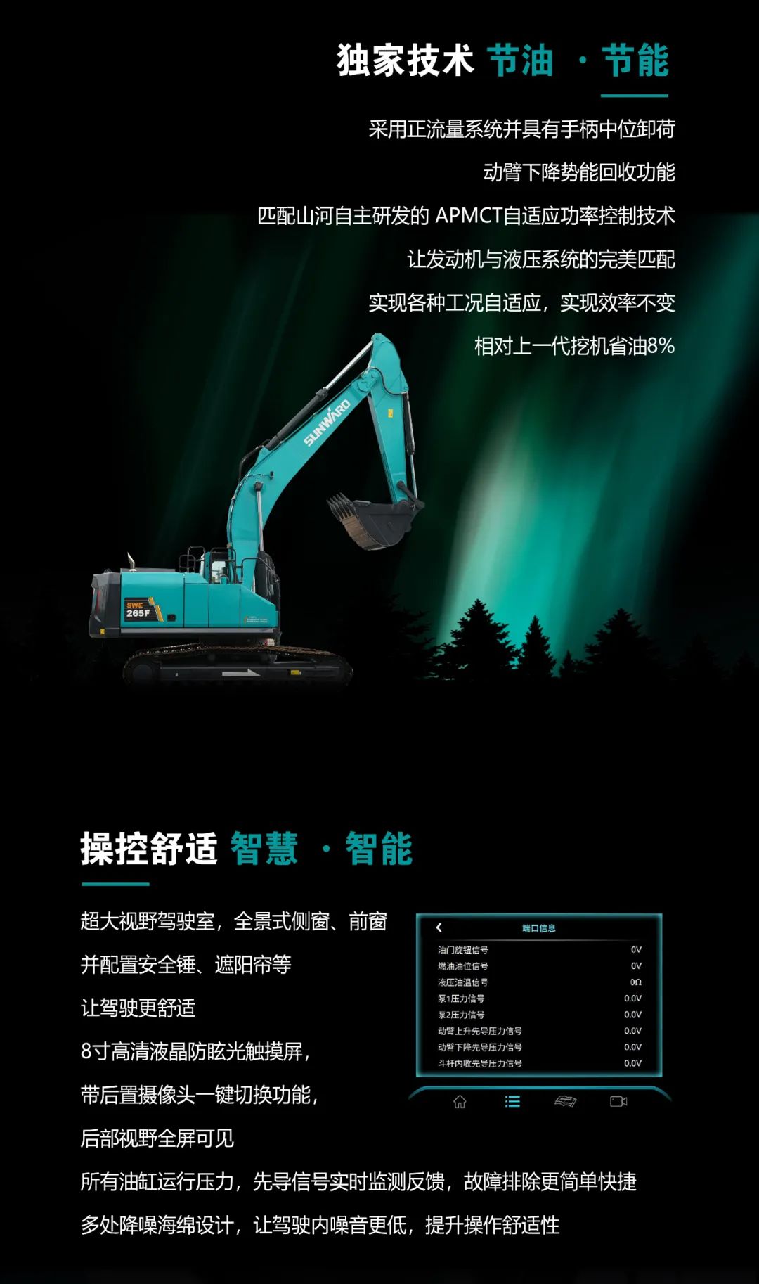 一圖讀懂 | 高配、高效！山河智能新一代26噸級挖掘機助您“掘”勝千里