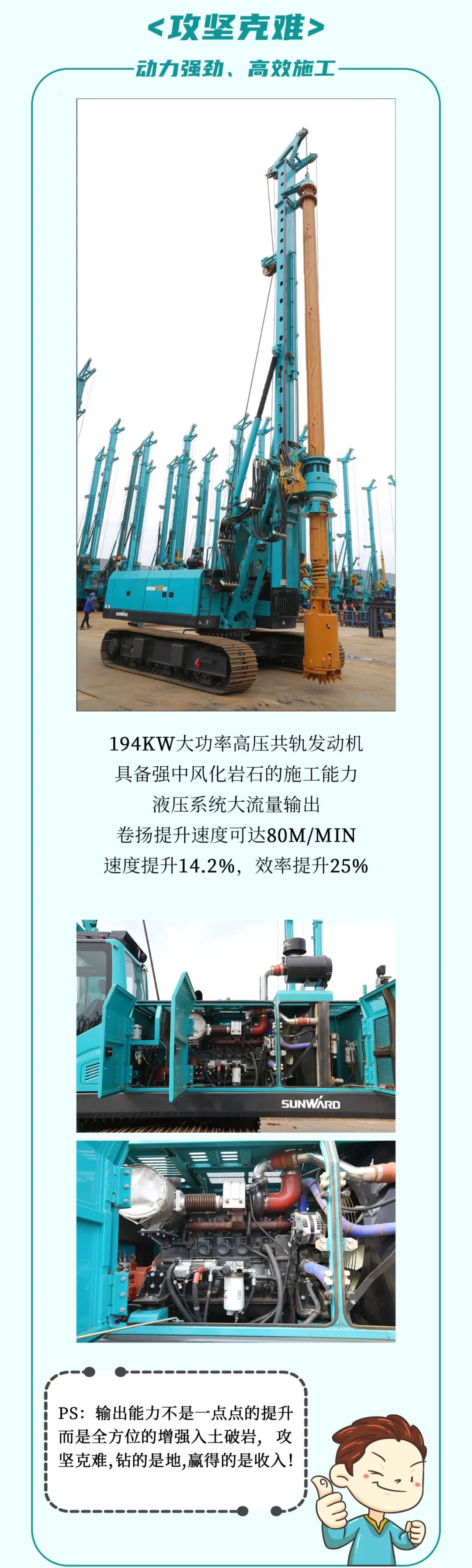 一圖讀懂 | 效率提升25% ！山河智能又一款鐵甲重器助力大國基建