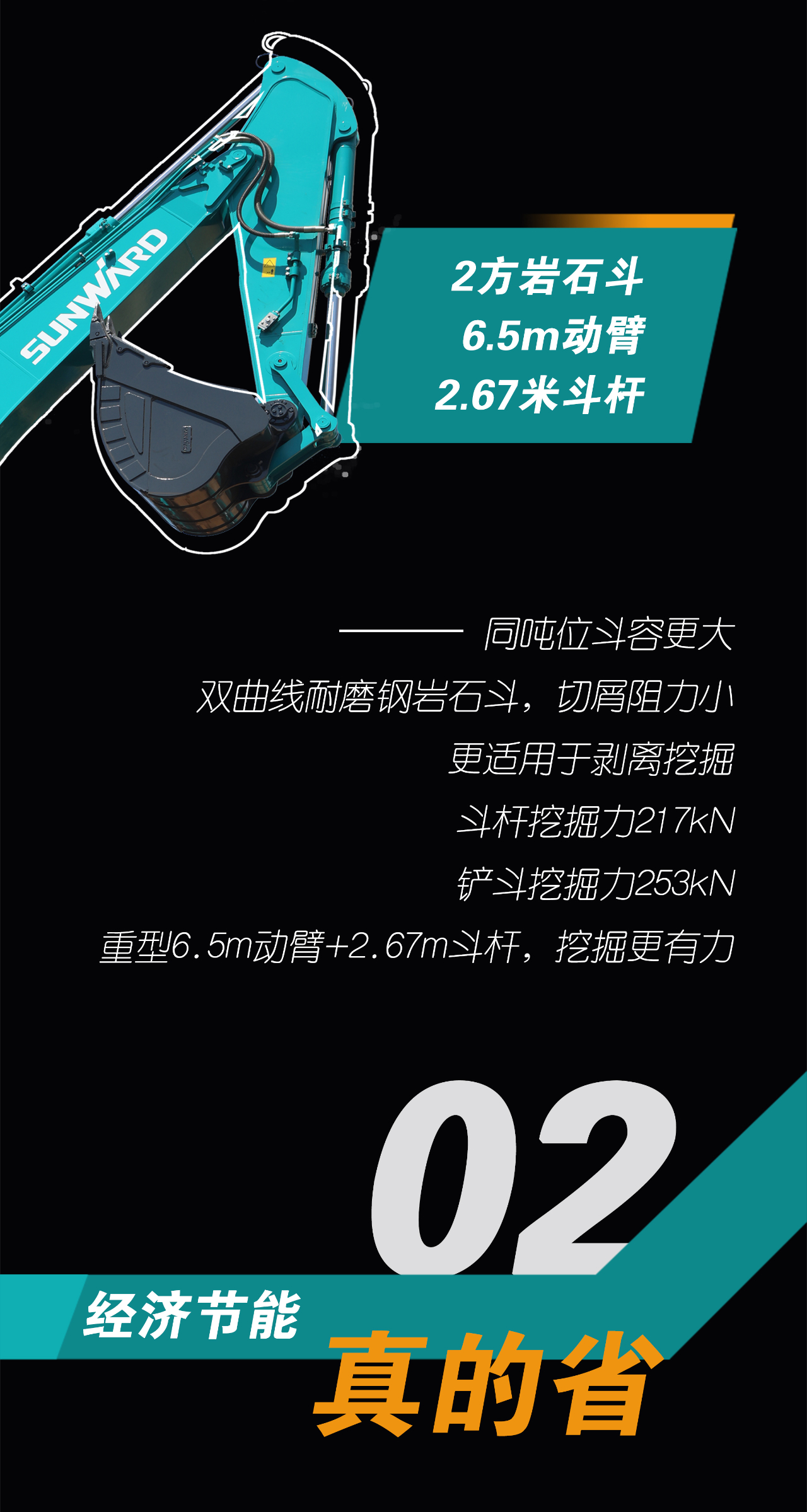 一圖讀懂 | 油價暴漲！它來為您解憂