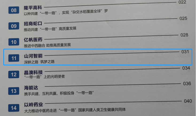 點贊！山河智能成功入選2022中國上市公司共建“一帶一路”優秀實踐案例
