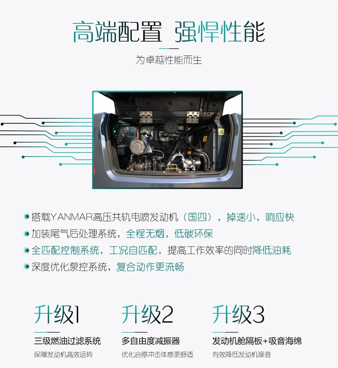 國四精品 | 城市建設哪家強？還得看山河智能小挖SWE85F