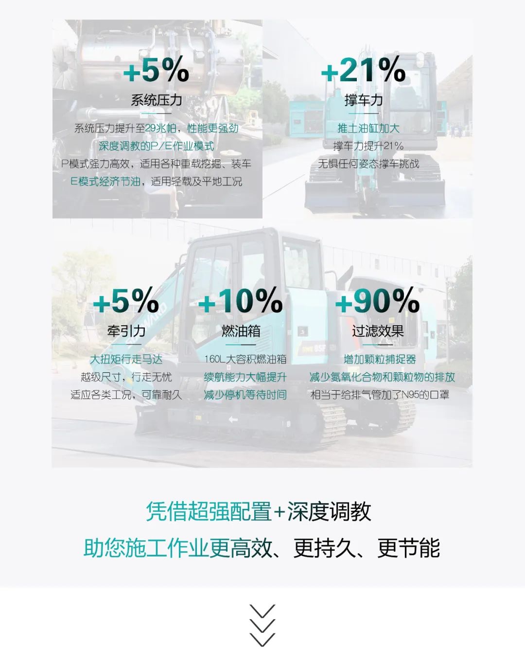 國四精品 | 城市建設哪家強？還得看山河智能小挖SWE85F