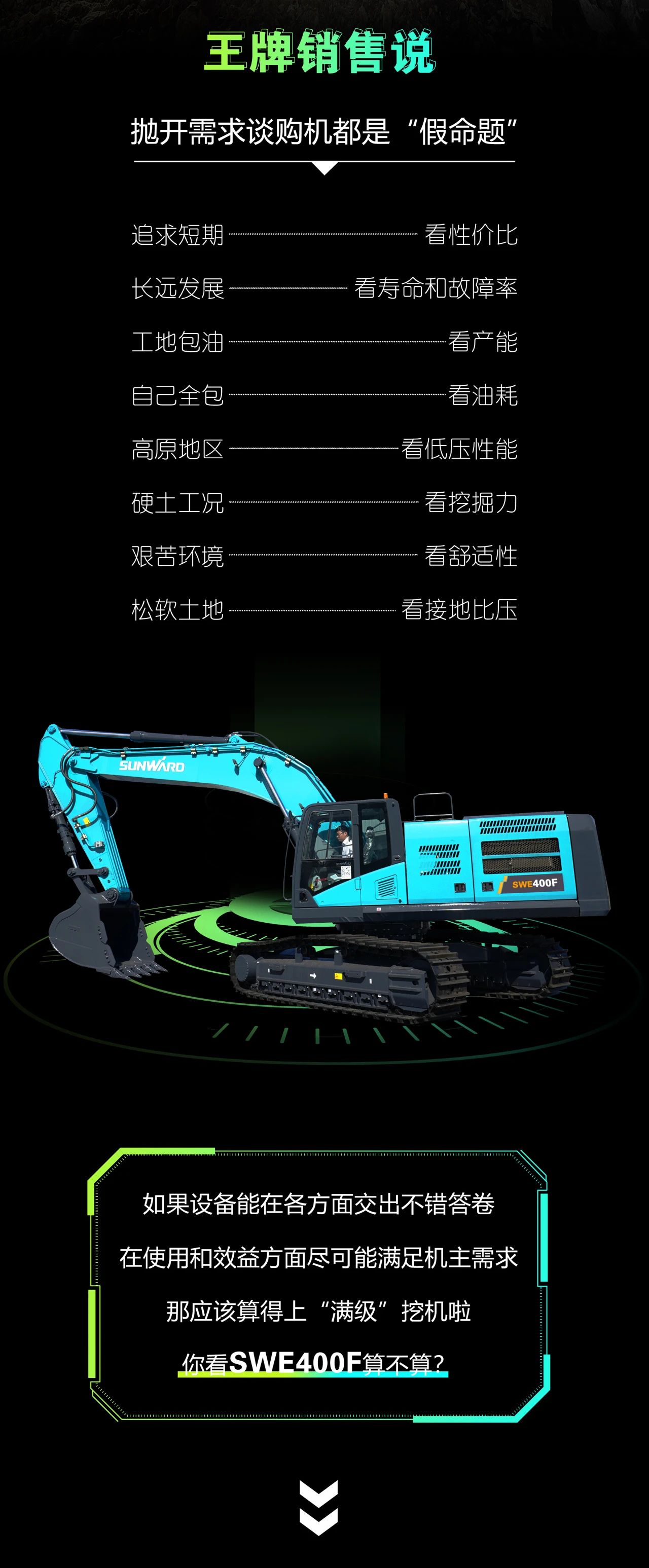 國四精品 | 要產能、夠有勁！“滿級”挖機還得看“礦山全能王”SWE400F