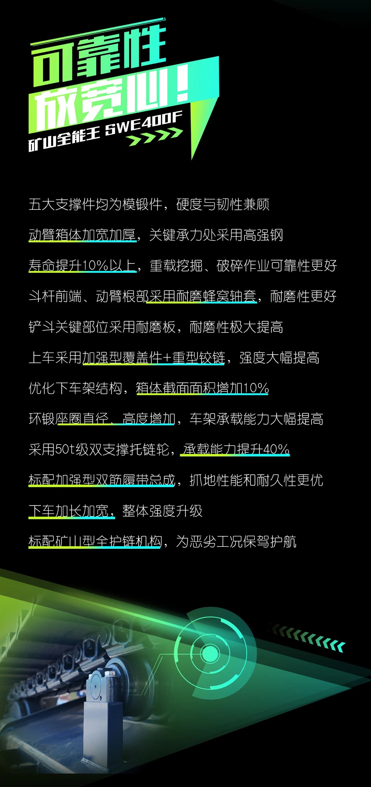 國四精品 | 要產能、夠有勁！“滿級”挖機還得看“礦山全能王”SWE400F