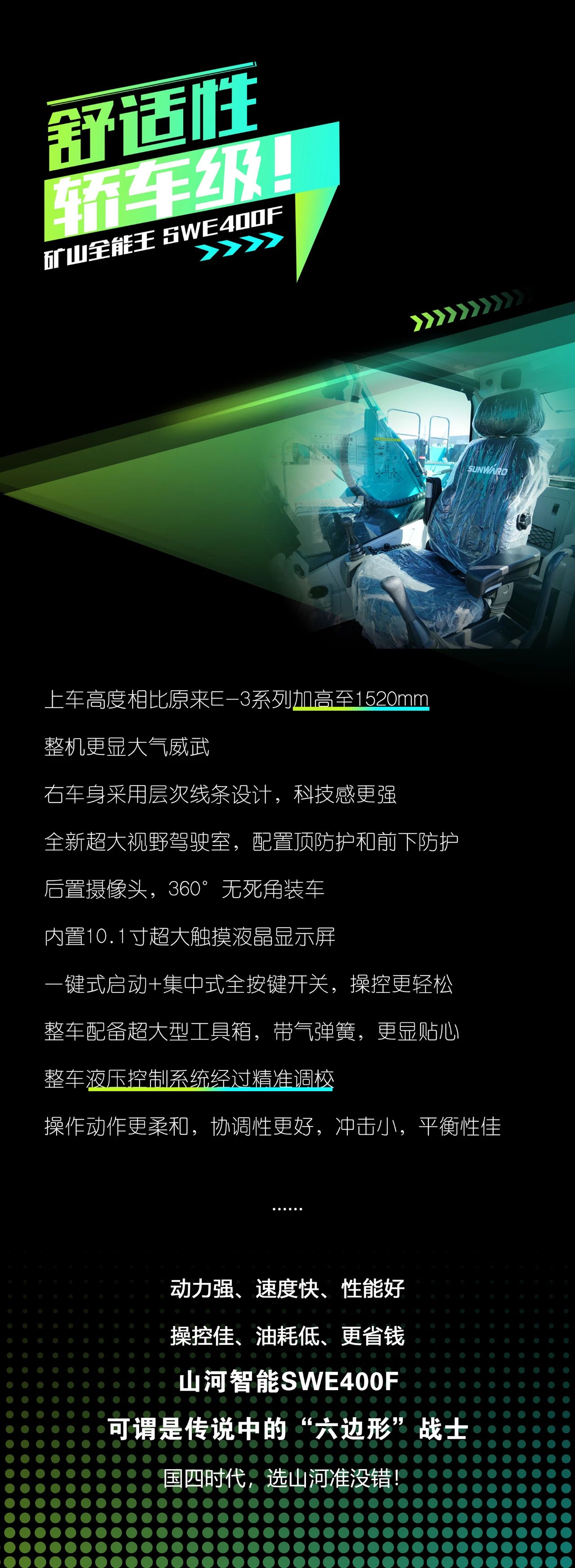 國四精品 | 要產能、夠有勁！“滿級”挖機還得看“礦山全能王”SWE400F