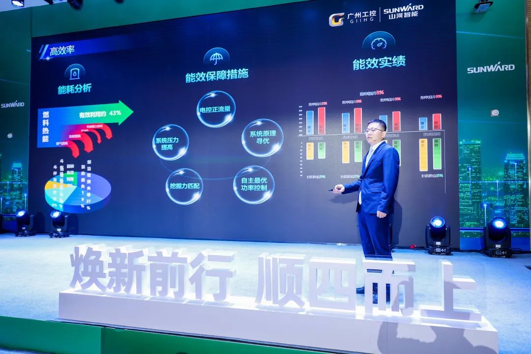 助力“雙碳”目標！山河智能集中發布F系列國四挖掘機