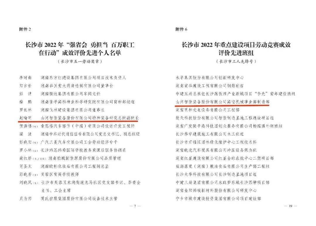 長沙市召開慶祝“五一”國際勞動節大會，山河智能1個人1集體獲表彰！