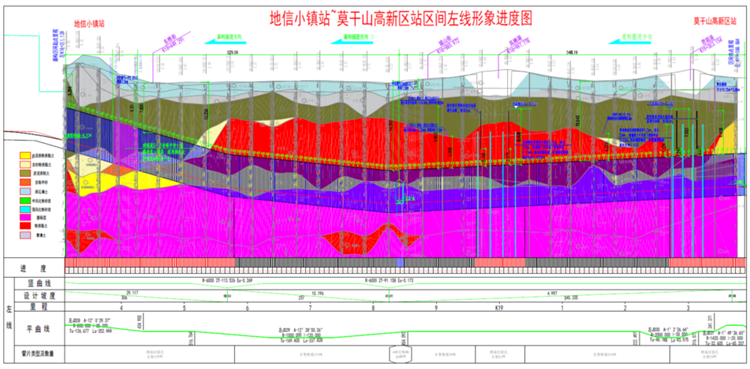 首戰華東市場！中鐵山河杭德市域鐵路工程地莫區間左線盾構機順利始發