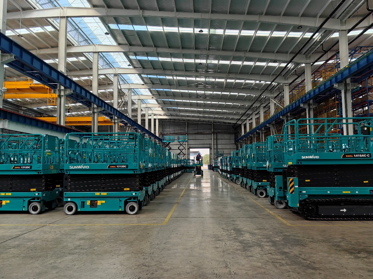 高空機械單日發貨創新高！單月海外發貨破記錄！