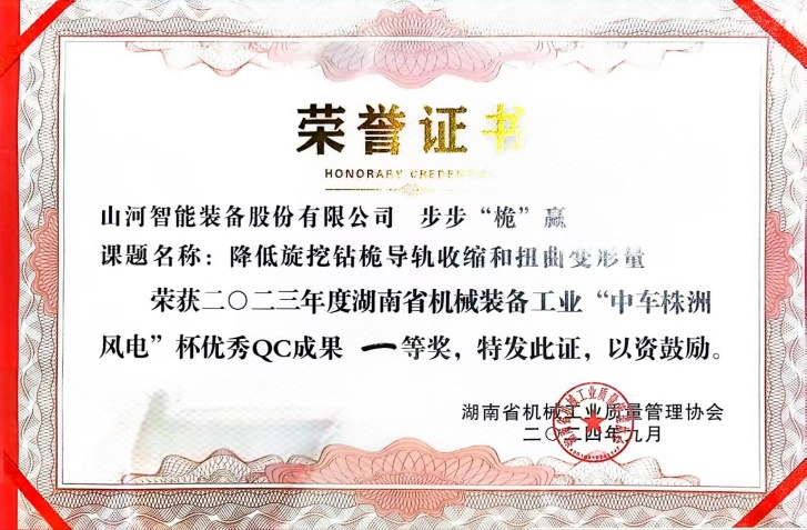 喜訊！2023年度省機械工業質量管理成果擂臺賽山河智能再獲殊榮！