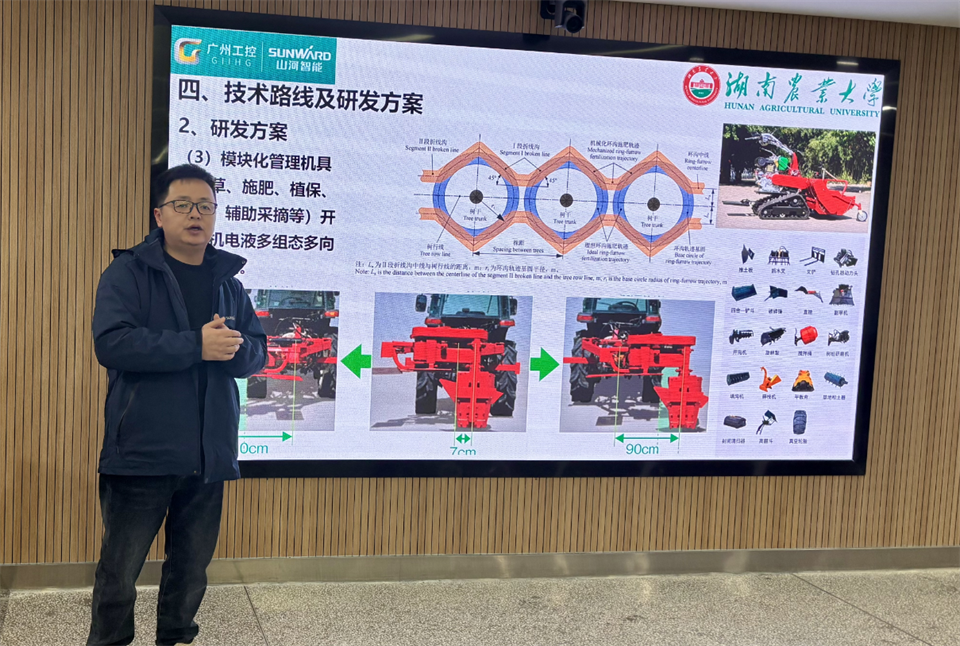 產學研深度融合！湖南農業大學&山河智能博士后開題審查會順利召開