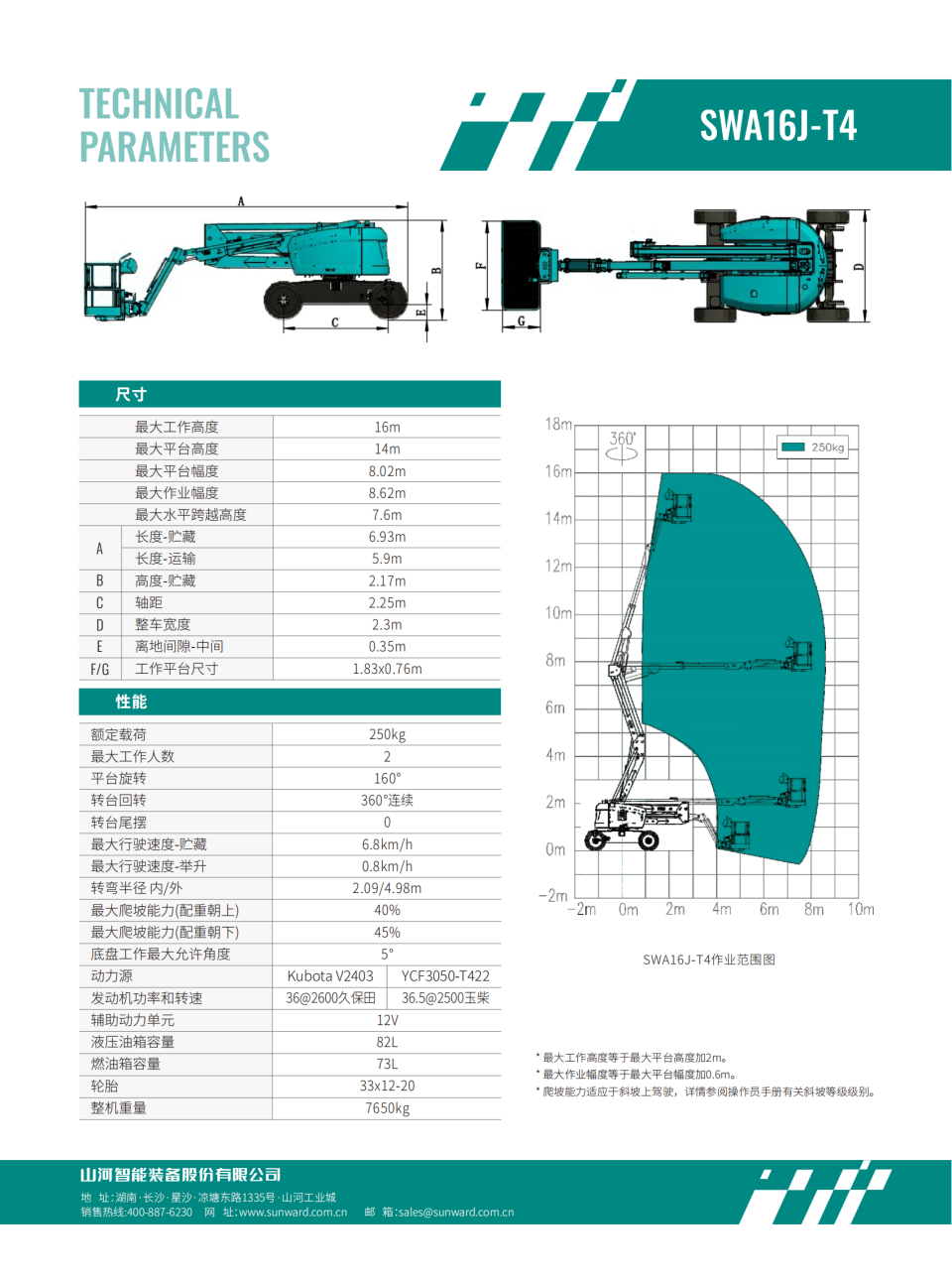 SWA16J-T4 柴動曲臂式高空作業平臺