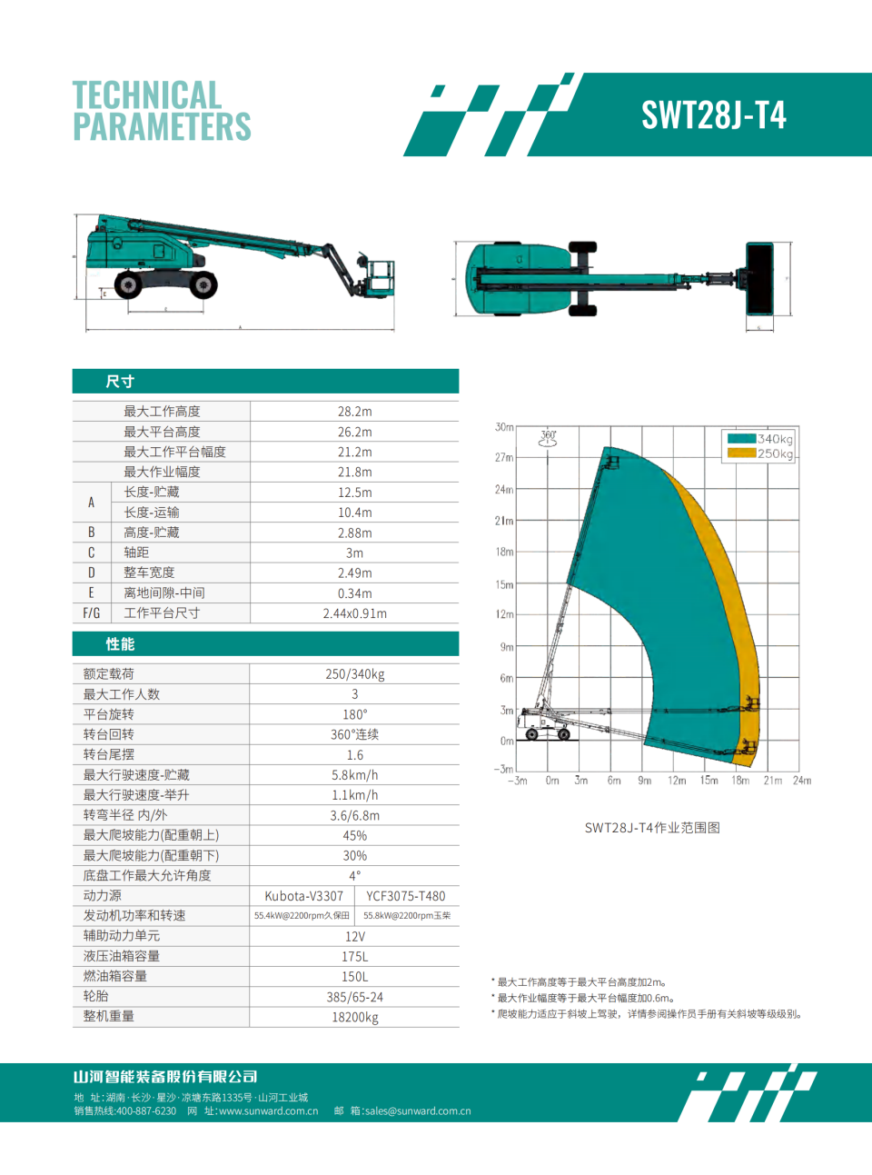 SWT28J-T4 柴動直臂式高空作業平臺