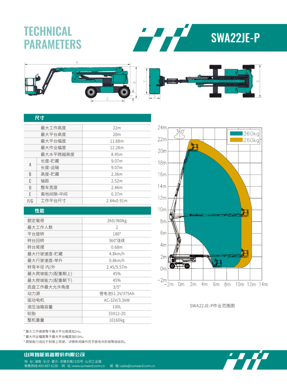 SWA22JE-P 電動曲臂式高空作業平臺