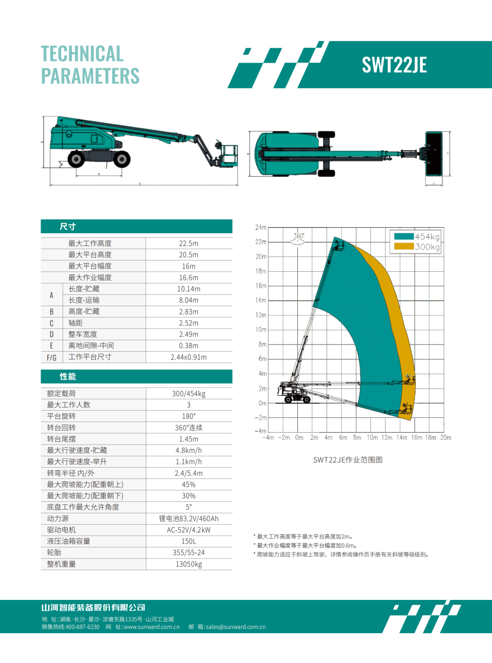 SWT22JE 電動直臂式高空作業平臺