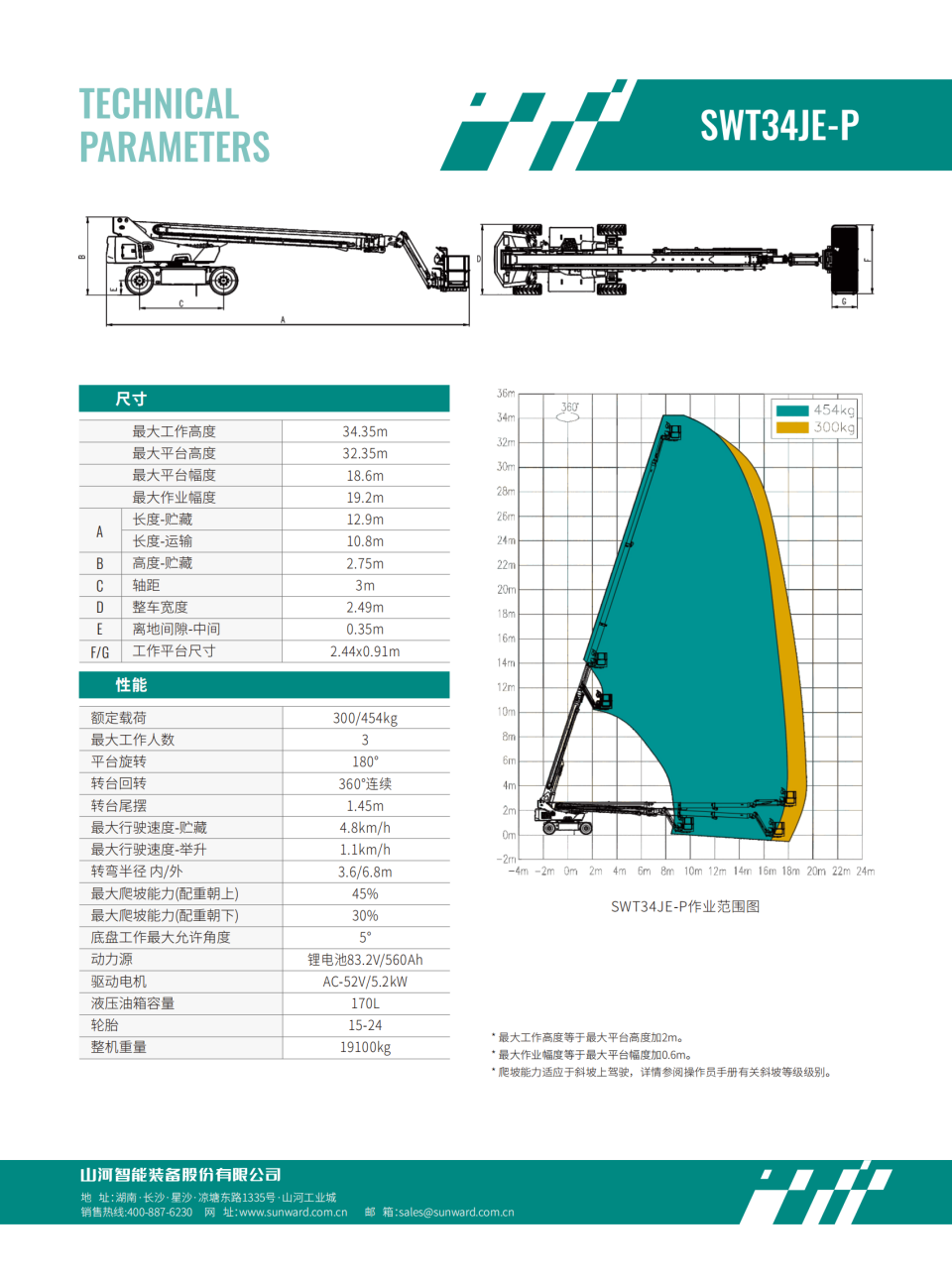 SWT34JE-P 電動直臂式高空作業平臺