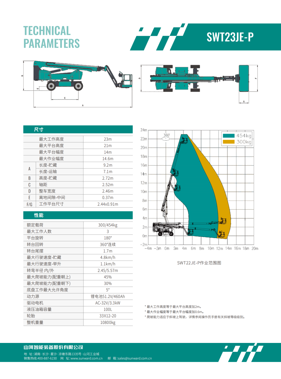 SWT23JE-P 電動直臂式高空作業平臺