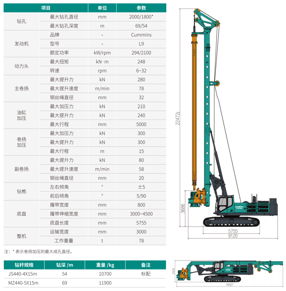 SWDM240HES 液壓混合動力旋挖鉆機