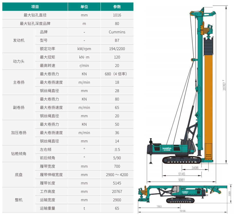 SWDTH100 大直徑潛孔鉆機