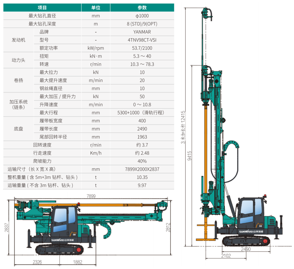 SWGI08 地基改良機