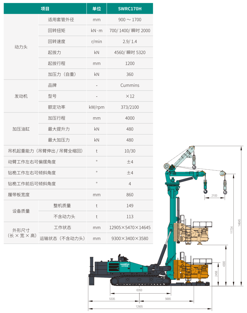 SWRC170H 自行式全回轉全套管鉆機