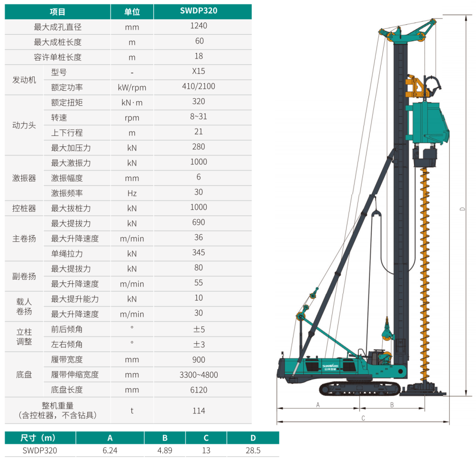 SWDP320 隨鉆跟管鉆機