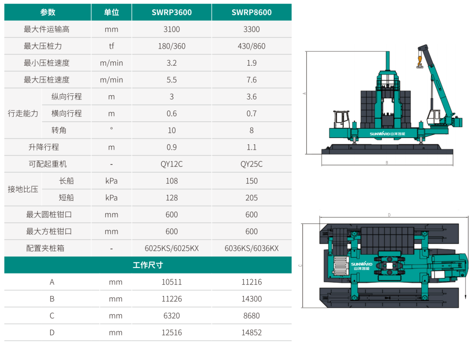 雙層快壓沉管機