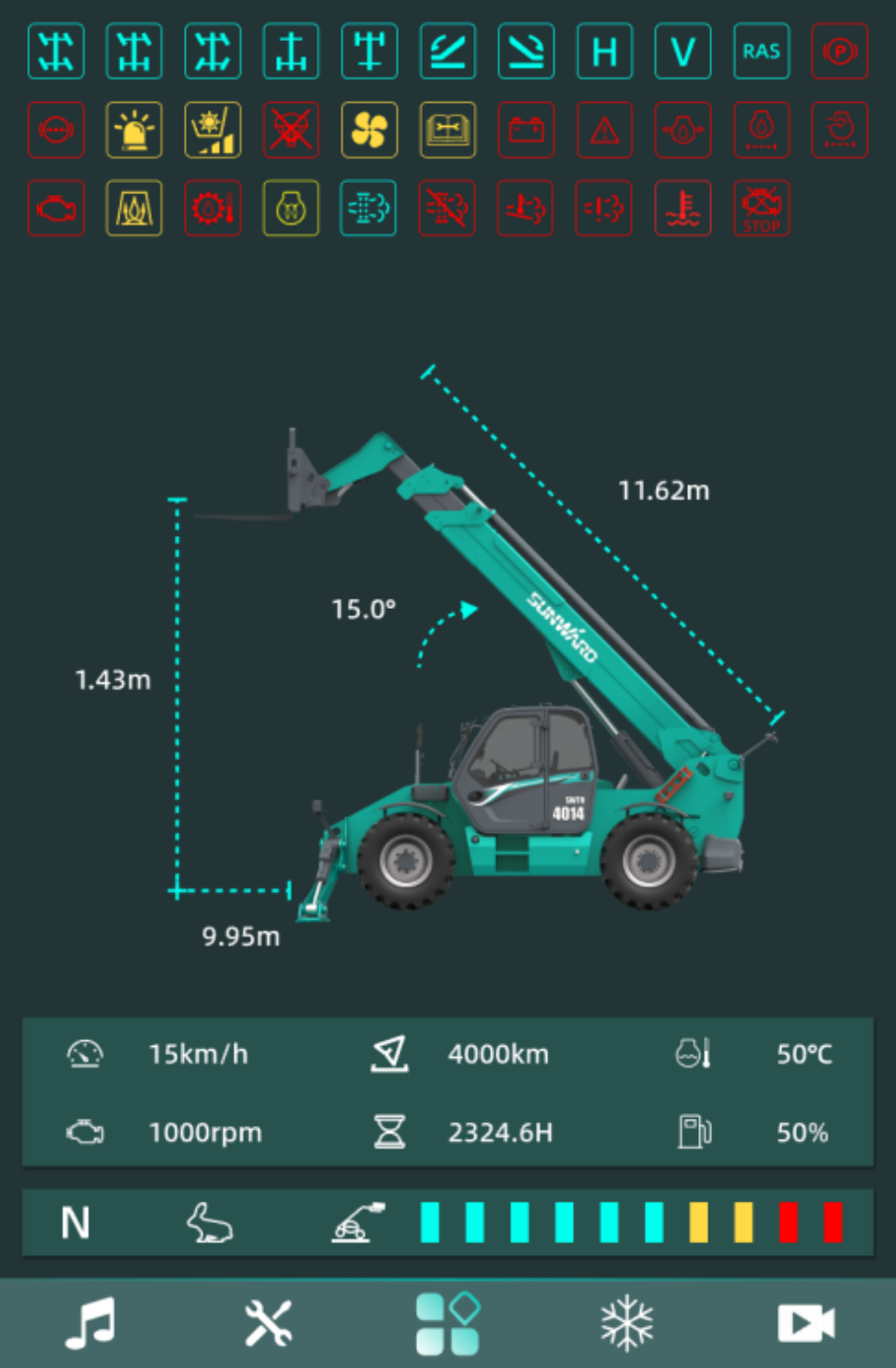 高端機型“雙箭齊發”！山河智能兩款伸縮臂叉裝車成功下線