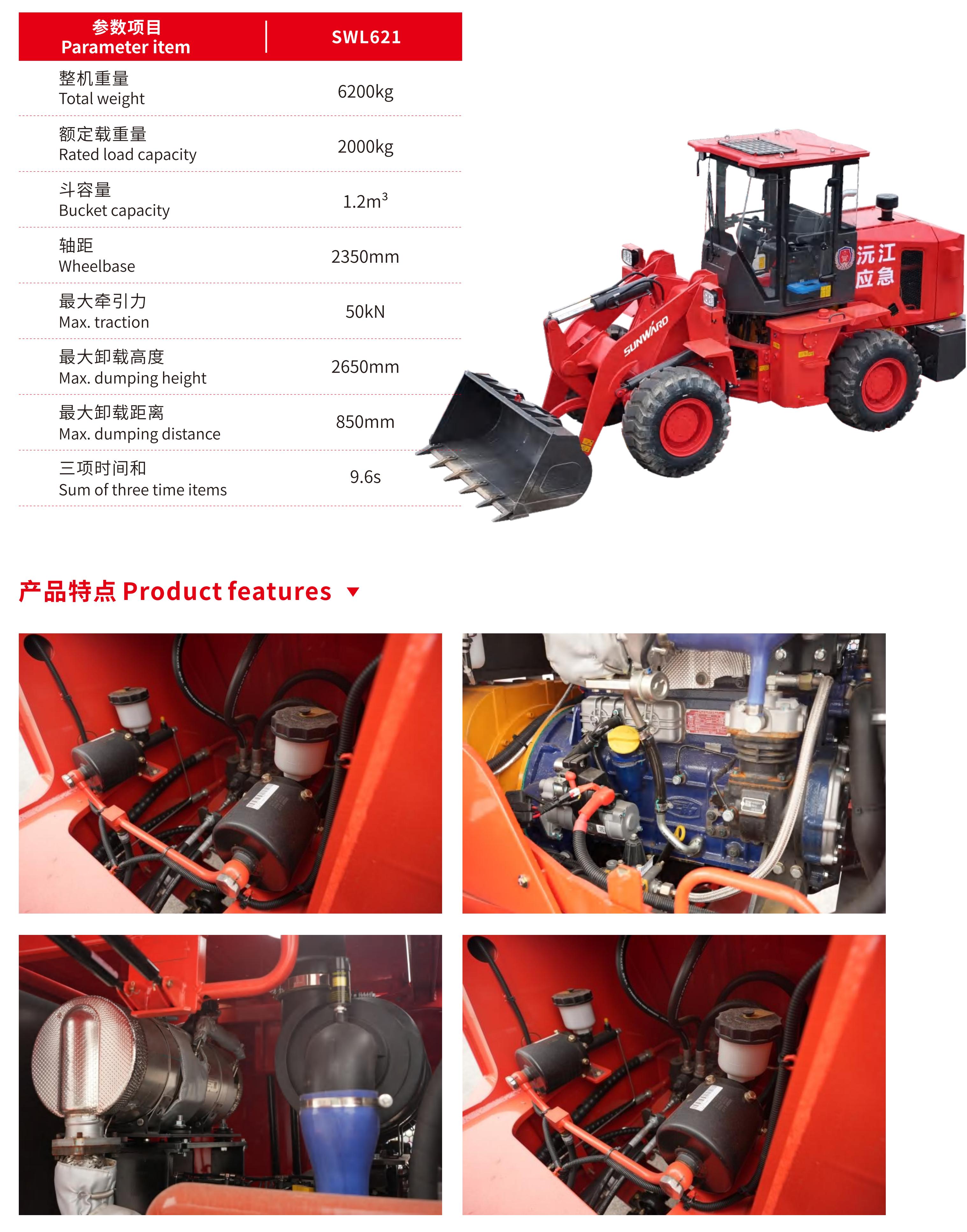 SWL621輪式裝載機