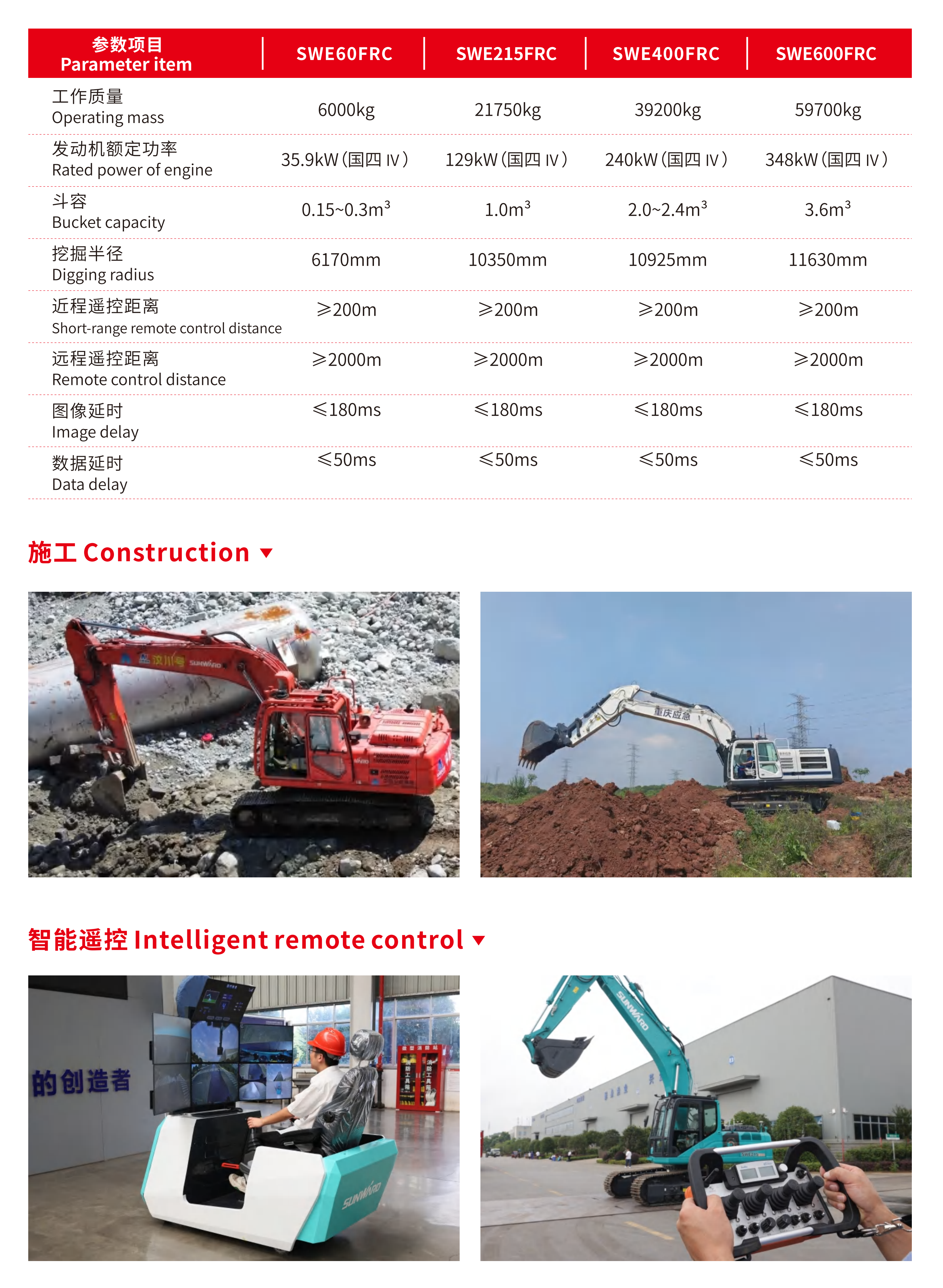 智能遙控挖掘機