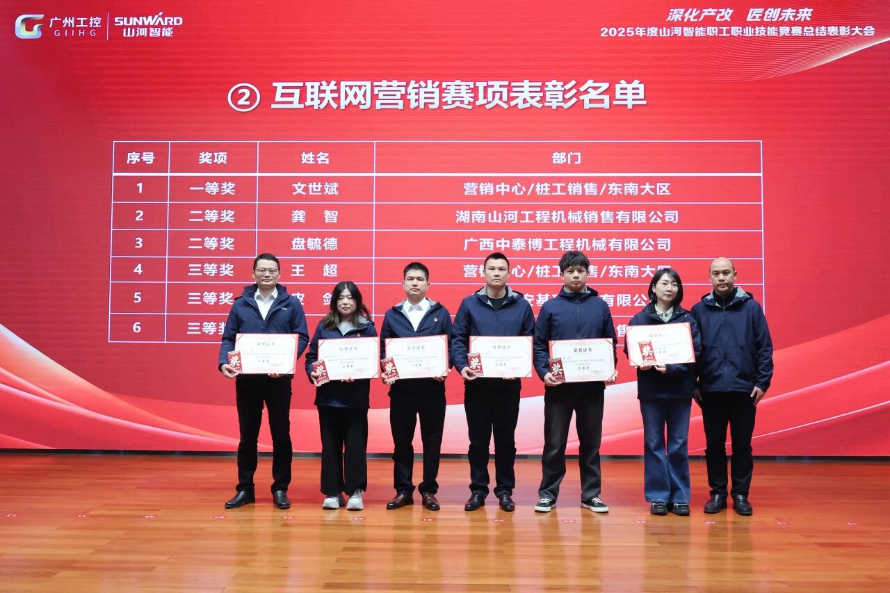 山河智能2025年度職工職業技能競賽總結表彰大會成功召開
