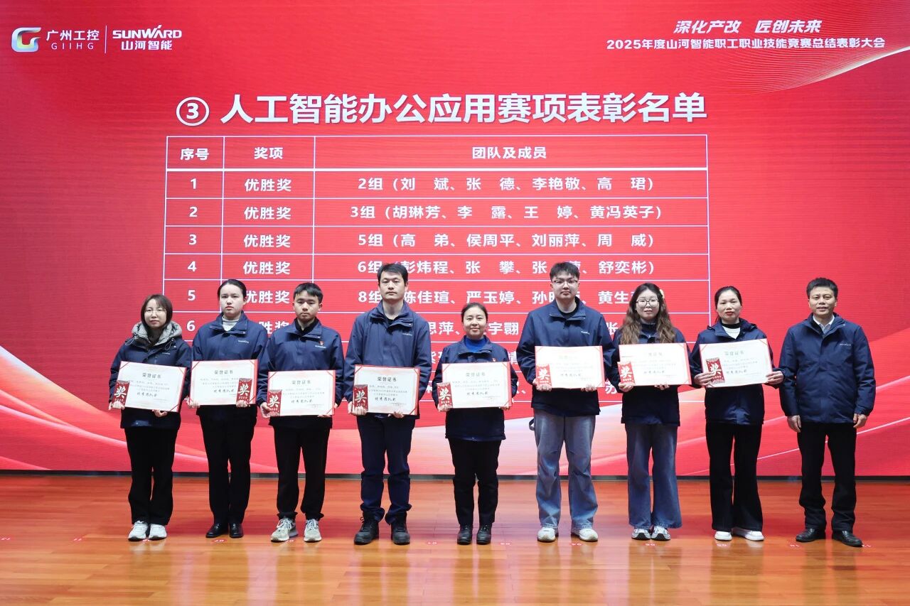 山河智能2025年度職工職業技能競賽總結表彰大會成功召開