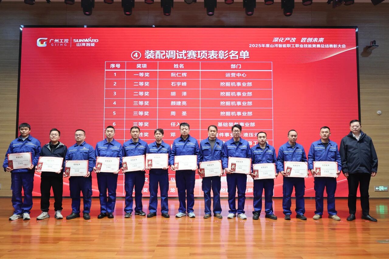 山河智能2025年度職工職業技能競賽總結表彰大會成功召開