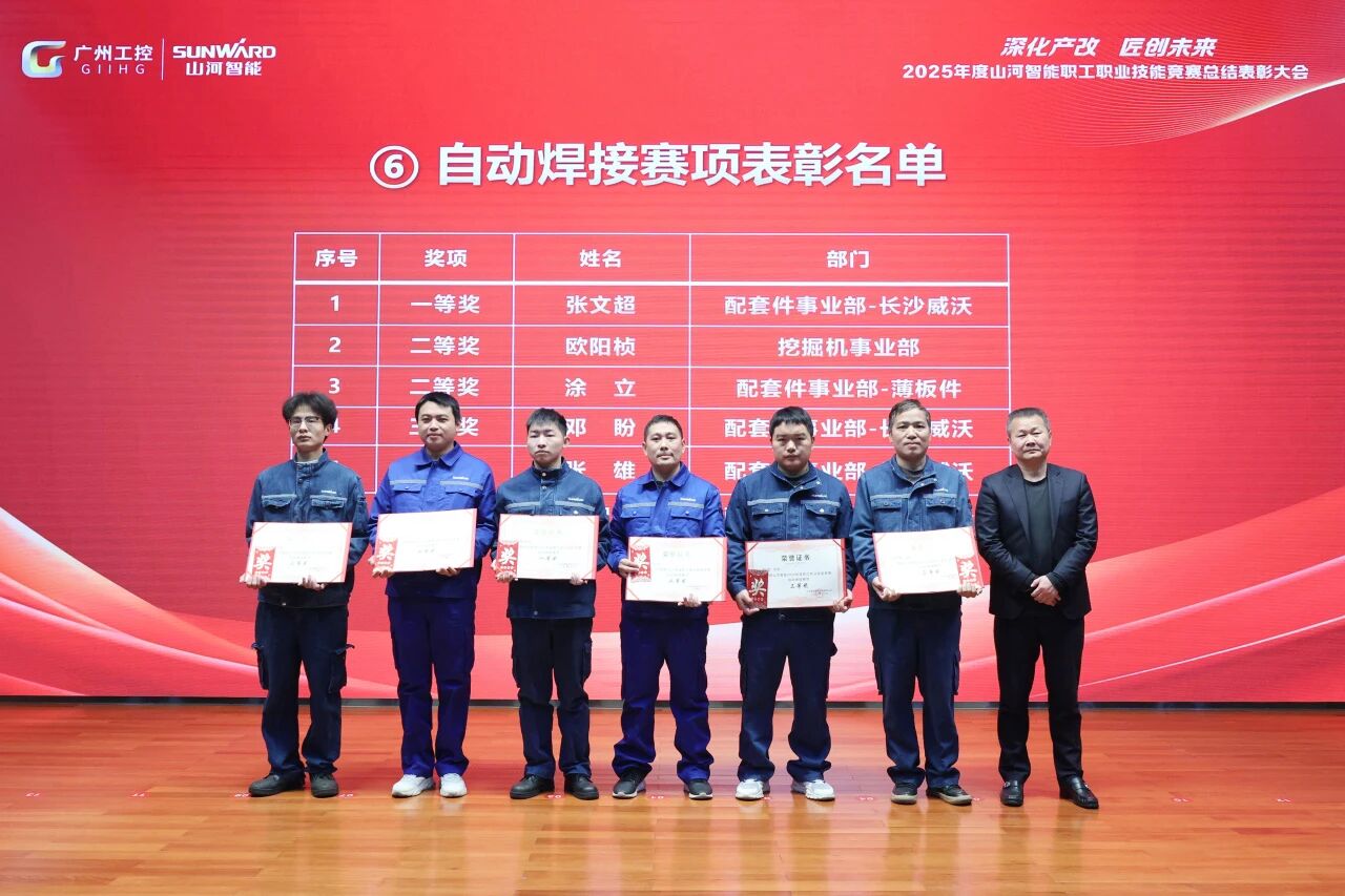 山河智能2025年度職工職業技能競賽總結表彰大會成功召開