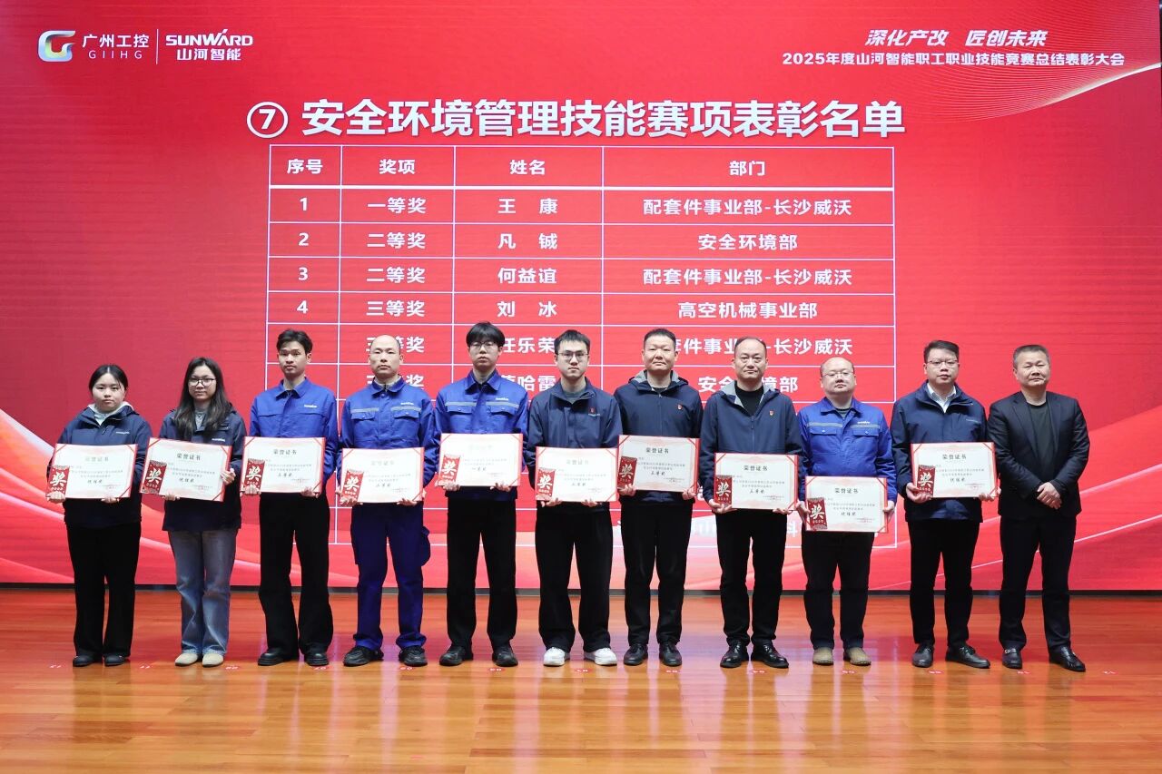 山河智能2025年度職工職業技能競賽總結表彰大會成功召開