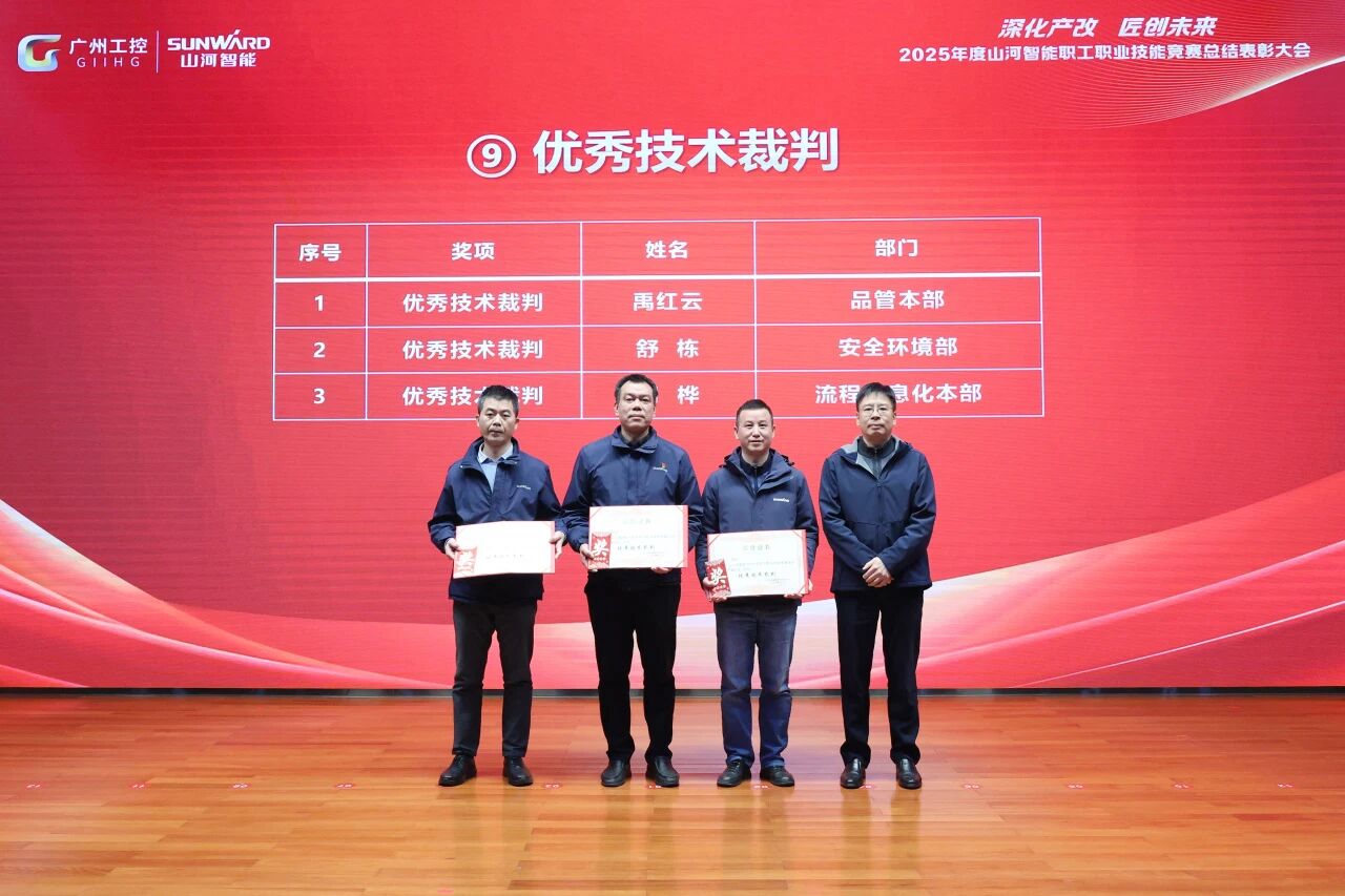 山河智能2025年度職工職業技能競賽總結表彰大會成功召開